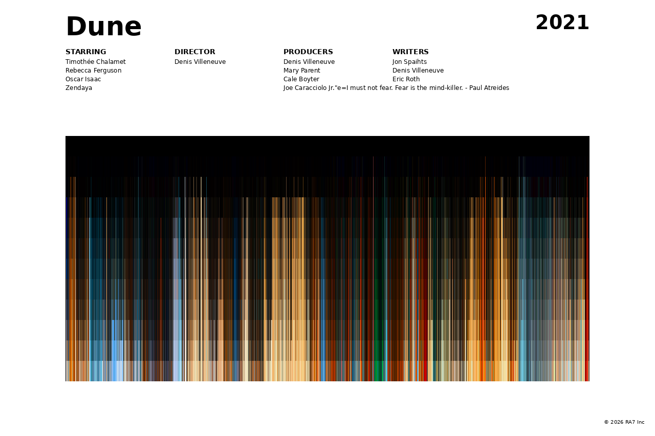 Poster preview for Dune